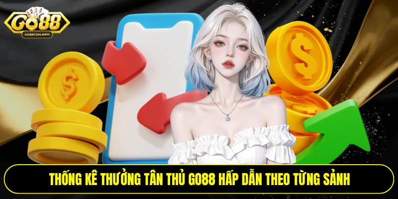 Thống kê thưởng tân thủ Go88 hấp dẫn theo từng sảnh